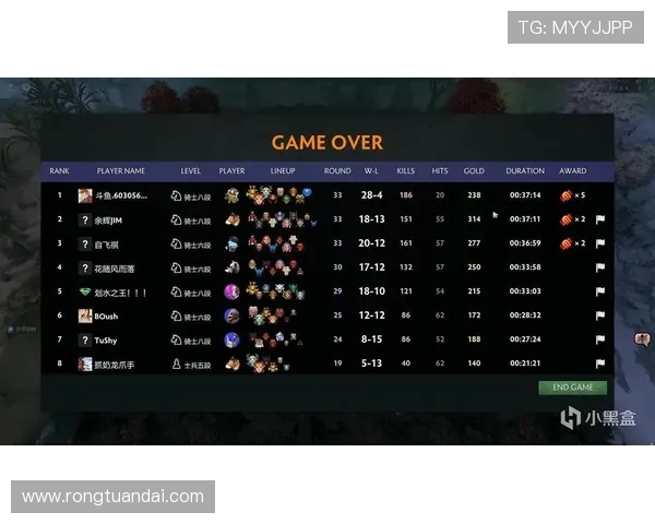 科学DOTA2配合训练方法探讨与实战应用技巧分享 科学DOTA2配合训练方法探讨与实战应用技巧分享