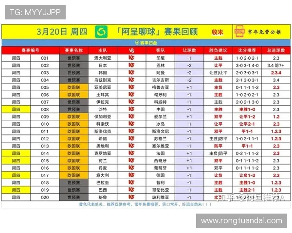 2016年世预赛韩国对阵中国的精彩对决回顾与分析 2016年世预赛韩国对阵中国的精彩对决回顾与分析