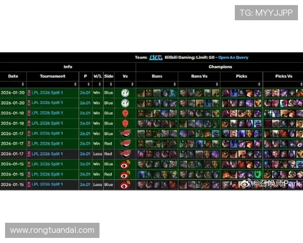 CSGO比赛经验排行榜更新BLG成功跻身第八名展现强大实力