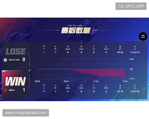 和平精英最新力量排行榜揭晓WE战队荣登榜首引发热议