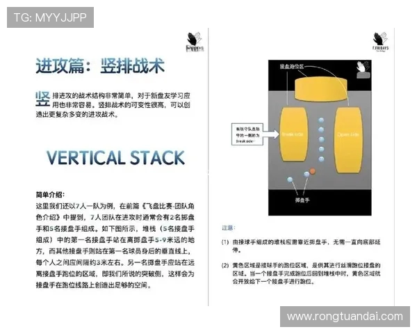 深入分析成都飞盘队的战术策略与控制打法的独特魅力